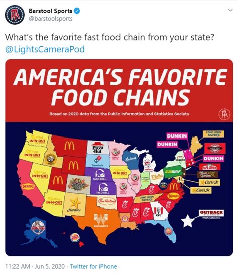 Are These Americas Favorite Fast Food Restaurants