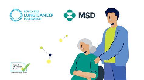 Supporting Carers In Lung Cancer Msd Uk