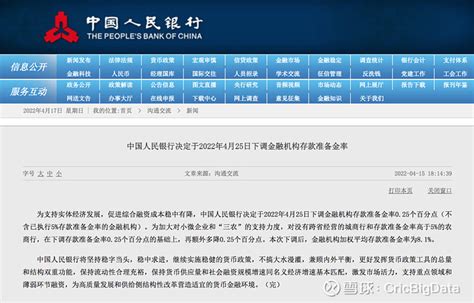 阵地丨2020年以来已6次降准，释放什么信号？ “ 4月15日，央行传来重磅消息，降准！此次全面降准共计释放长期资金约5300亿元。 这是自