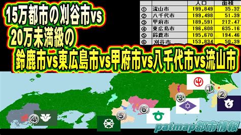 【人口15万都市vs20万未満都市】刈谷市vs鈴鹿市vs東広島市vs甲府市vs八千代市vs流山市 Youtube