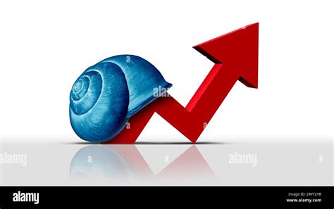 Slowflation And Slow Inflation With Slower Economic Weak Growth Cycle