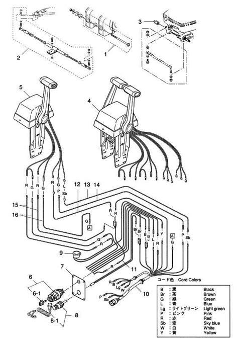 Exploring the Tohatsu Outboard Parts Diagram - WireMystique