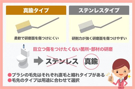 ワイヤーブラシとは？種類別に用途や選び方、おすすめアイテムを紹介 13pcsミニステンレススチール錆ブラシ真鍮クリーニング研磨ディテール