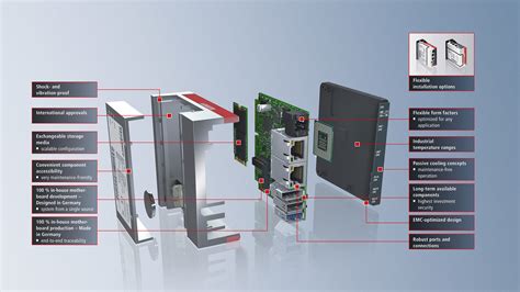 Industrial PC IPCs For Any Application Beckhoff Worldwide