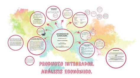 Producto integrador Informe analítico by CINTYA LLERA HERRERA on Prezi