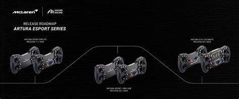 Ascher Racing McLaren Artura Steering Wheels Roadmap Simracing PC