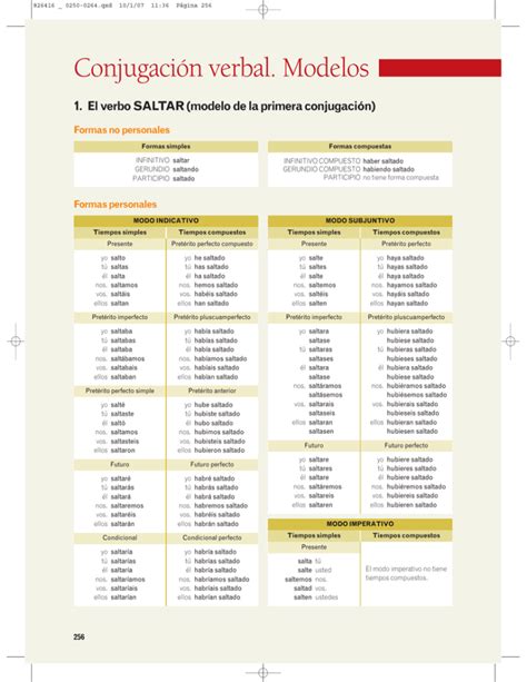 Conjugación verbal Modelos