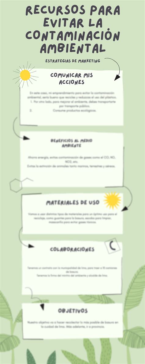 Solution Recursos Para Evitar La Contaminaci N Ambiental Studypool