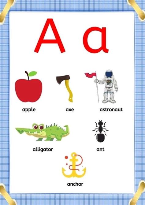 Things That Start A B C And Each Letter Phonics Sounds Alphabet Charts