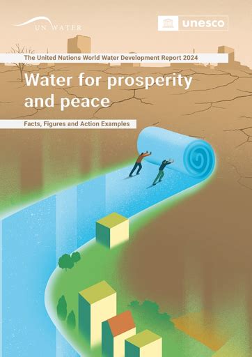 The United Nations World Water Development Report 2024 Water For