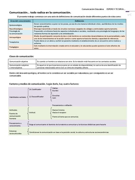 Pdf Comunicaci N Educativa Unipuebla Tarea Dokumen Tips