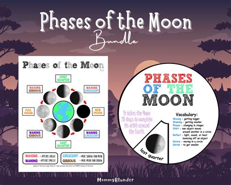 Phases Of The Moon Anchor Chart Spinner Colored Black And White Etsy