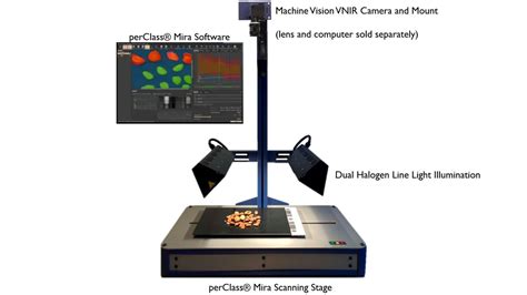 Pushbroom Hyperspectral Imaging Spectrometer VNIR 400 1000nm