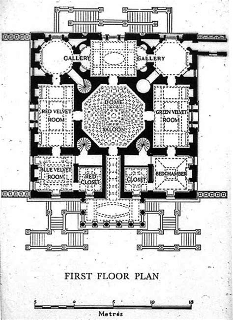 Chiswick House Architecture