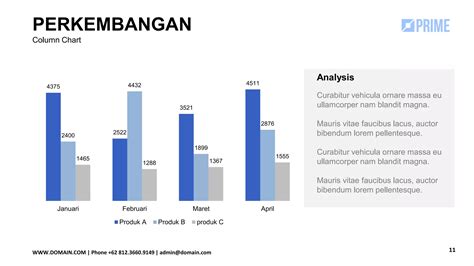 Contoh Presentasi Company Profile Perusahaan Format Powerpoint Ppt