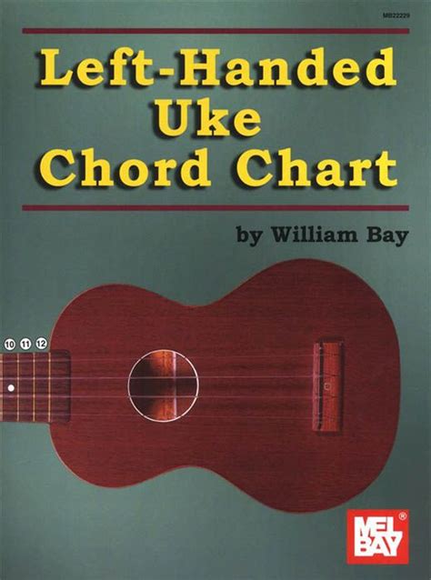 William Bay Left Handed Uke Chord Chart Noten für Ukulele