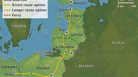 Economica Net Rile Baltice Au Semnat Un Acord Cu Privire La Rail