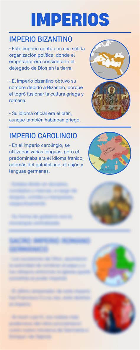 Solution Imperio Bizantino Carolingio Y Romano Germ Nico Infografia