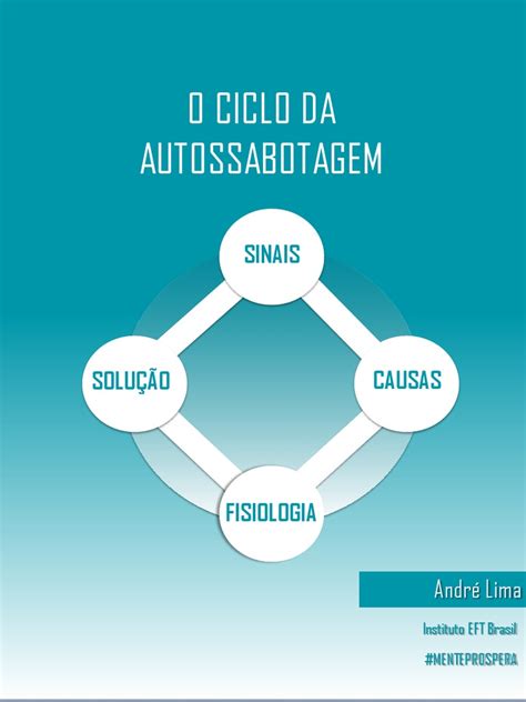 O Ciclo Da Autosabotagem - Resumo Do Ciclo Da Autossabotagem | PDF | Rede neural artificial | Mente