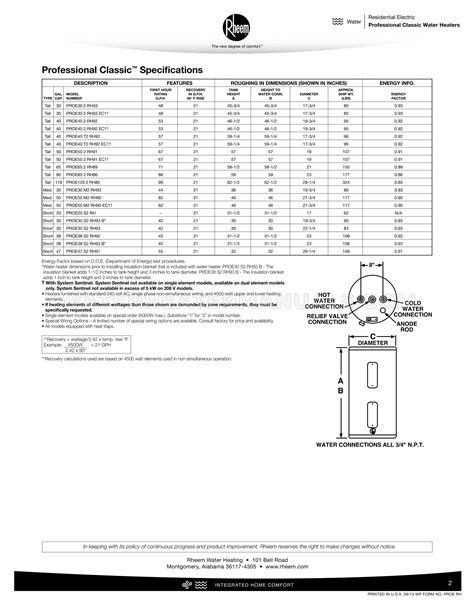 Rheem Proe S Rh Professional Classic Water Heater Specifications