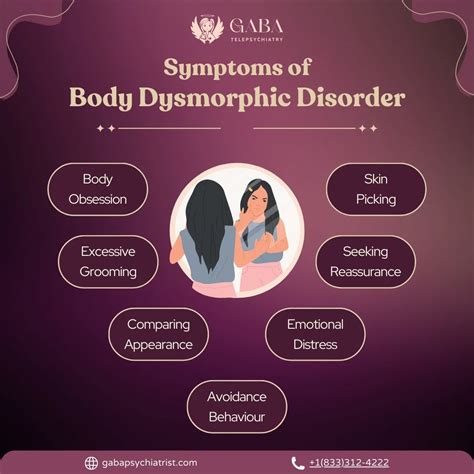 Body Dysmorphic Disorder - Gaba Online Psychiatrist