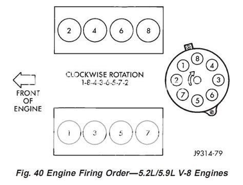 Ford Firing Order