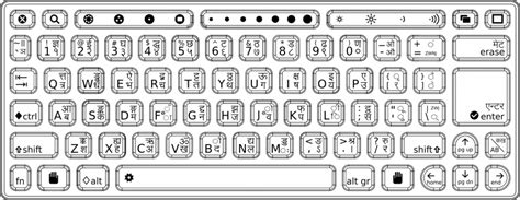 Nepali Unicode Keyboard Layout Romanized Keyboard Keyboard Typing 9750 Hot Sex Picture