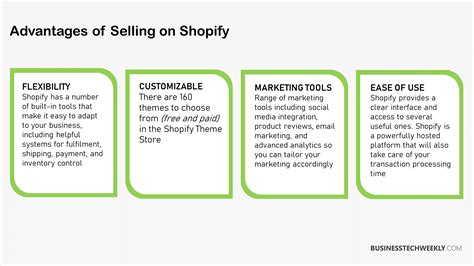 Etsy Vs Shopify Which Is The Best Platform To Sell Your Products