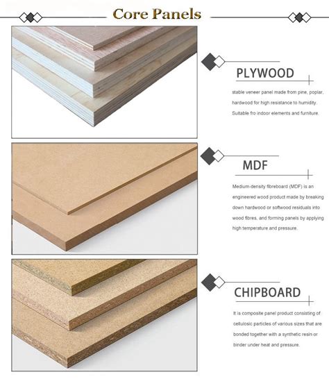 China Customized Melamin Laminierte MDF Board für Möbel und Küche