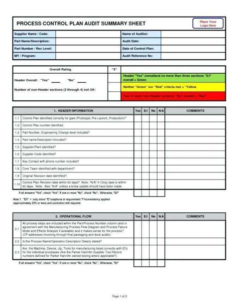 Audit Plan Template Pdf Cards Design Templates