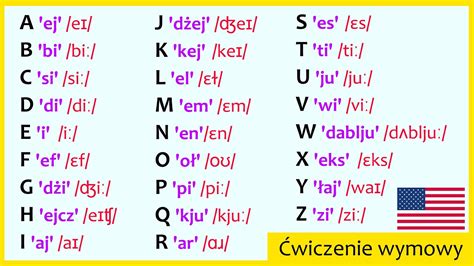 ALFABET PO ANGIELSKU wymowa fonetyczna po ang dodatkowe ćwiczenia