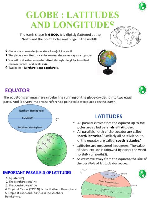 Globe | PDF | Equator | Latitude