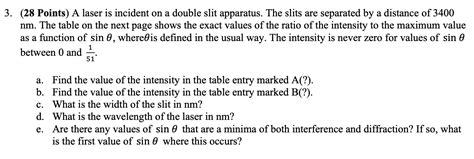 A Laser Is Incident On A Double Slit Apparatus The Chegg