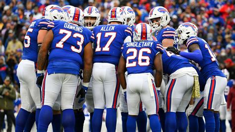 Buffalo Bills Man Roster Projection Pre Training Camp