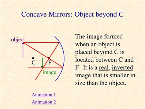 Ppt Optics Powerpoint Presentation Free Download Id1761569