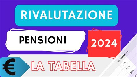 Pensioni INPS 2024 Tabella Di Rivalutazione Aggiornata Scopri Le