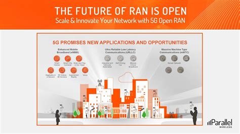 The Future Of Ran Is Open Scale And Innovate Your Network With 5g Open