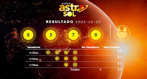 Resultado Del Ltimo Sorteo De Super Astro Sol De Colombia De Hoy