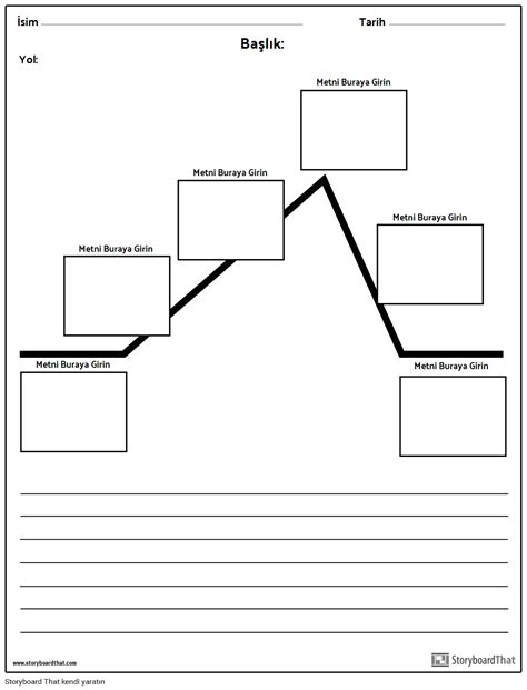 Paragraf ile arsa diyagramı Storyboard por tr examples