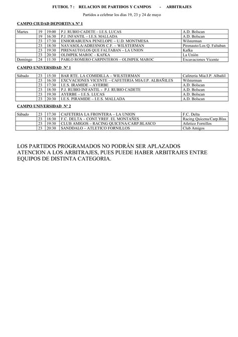 Resultados Clasificaciones Y ProgramacióN PDF