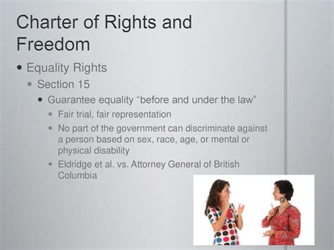 Human Rights In Canada Ppt Download