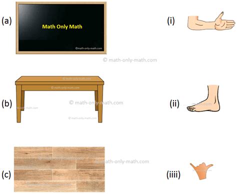 Measurement Of Length Handspan Cubit Footspan Stride