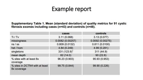 Whole Exome Sequencing Data Analysis Pptx