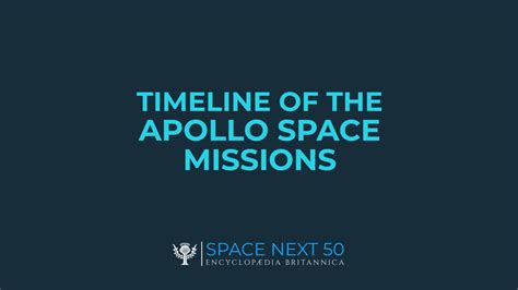 Timeline of the Apollo Space Missions - Student Center | Britannica.com