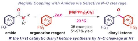 Efficient Synthesis Of Diaryl Ketones By Nickel‐catalyzed Negishi Cross