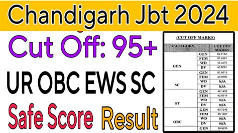 Chandigarh Jbt Expected Cut Off 2024 Chandigarh Prt Cut Off 2024