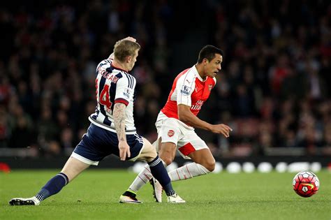 Arsenal Vs West Bromwich Albion Mirror Online