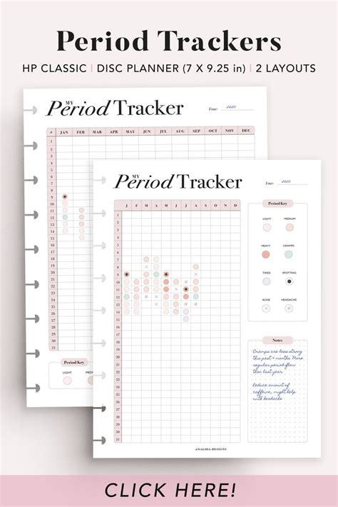 Period Tracker Printable Happy Planner Insert Menstrual Cycle Planner