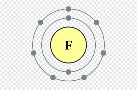 Bohr Model Atomic Number Oxygen Diagram Symmetry Nitrogen Design