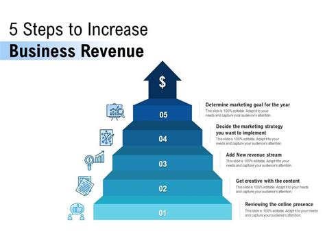 5 Steps To Increase Business Revenue Presentation Graphics